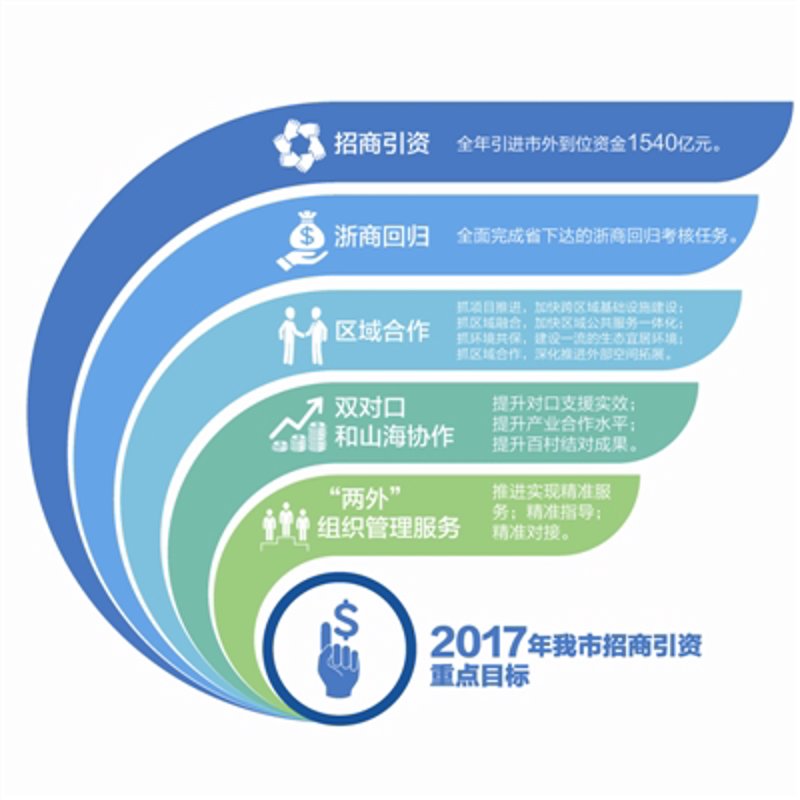 企业携手共进：京洛商会打造双赢合作平台